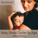 Baby Sleep Cycles by Age Chart